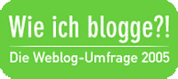 Wie ich blogge?!